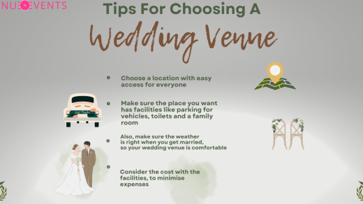 Plan your dream marriage on the go! Then is how the venue.events can help you in creating a marriage budget, planning the guest list, shortlisting merchandisers and venues, give assiduity expert tips and further!